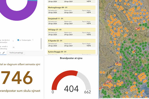 Brandpostar dashboard