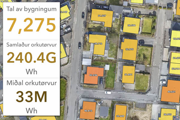 Bygningar orkutørvur