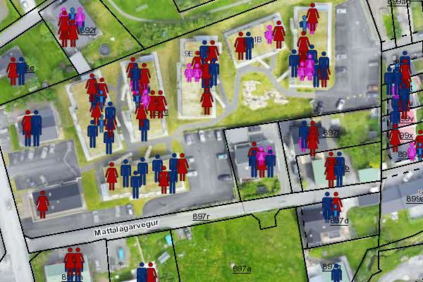 Fólkayvirlit hagtøl