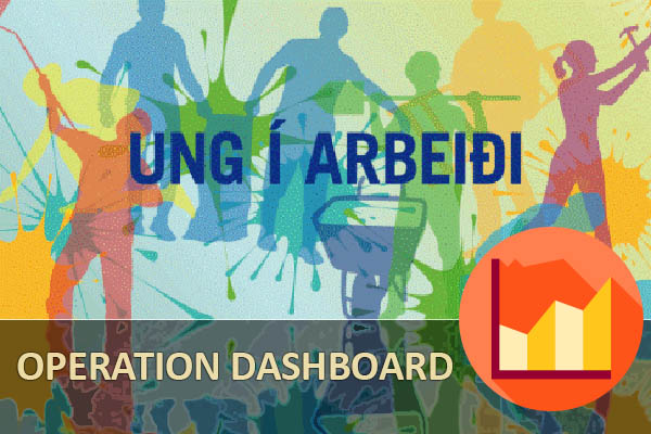 Ung í arbeiði (OD)